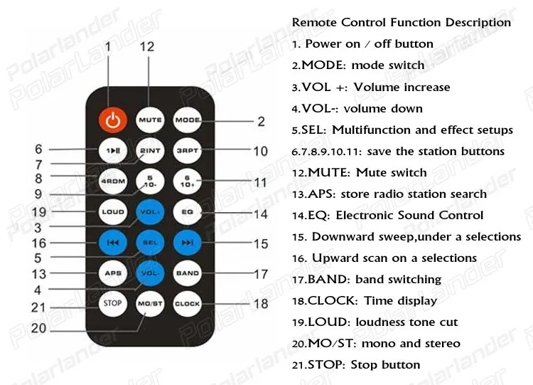 1 din Polarlander Buletooth автомобильный радиоприемник Mp3 плеер FM USB SD TF AUX IN 12V автомобильный аудио стерео с разъемом ISO дистанционное управление