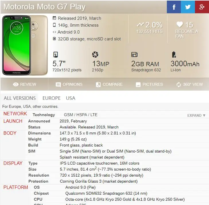 

5.7 Inch New LCD For Motorola Moto G7 Play LCD Display Touch scree Assembly Original lcd for MOTO G7 play screen Replacement