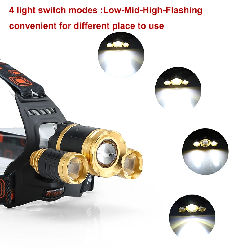 10000 lumens Rechargeable led headlamp 3led head flashlight torch xml t6 head lamp waterproof lights headlight 18650 battery|Headlamps| - AliExpress 10000 lumens Rechargeable led headlamp 3led head flashlight torch xml t6 head lamp waterproof lights headlight 18650 battery|Headlamps| - AliExpress
