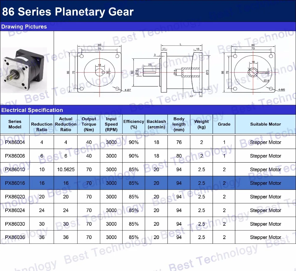 Nema34 Motor коэффициент планетарной редукции 1:16 1:20 1: 24 1:30 Планетарный редуктор