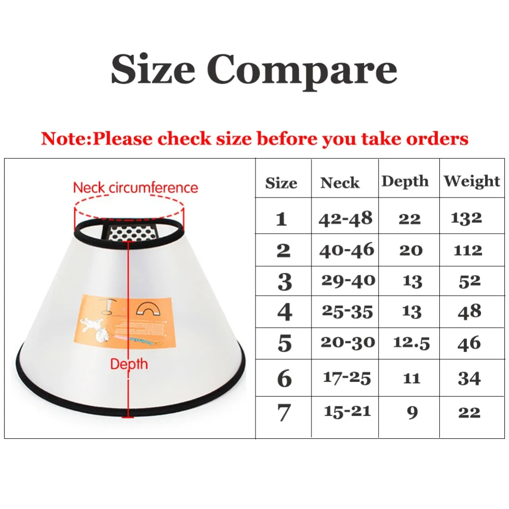 1 шт. Прозрачная защитная крышка для головы питомца собаки кошки ранозаживляющий конус защитный медицинский ошейник против укусов когтеточки