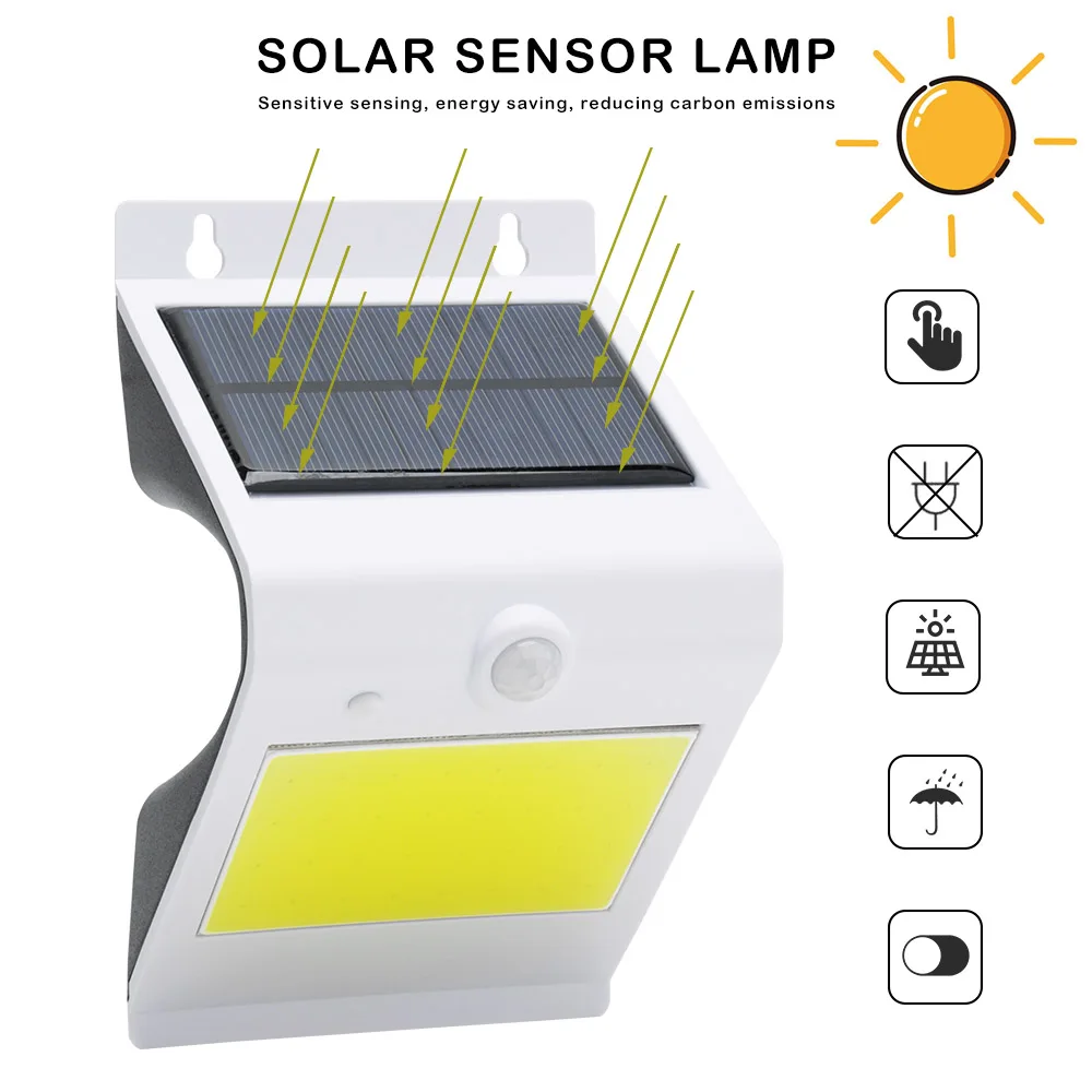 

BORUiT Motion Sensor COB LED Solar Lamp Wireless Outdoor Wall Light Waterproof Garden Porch Lighting Solar Path Street Light
