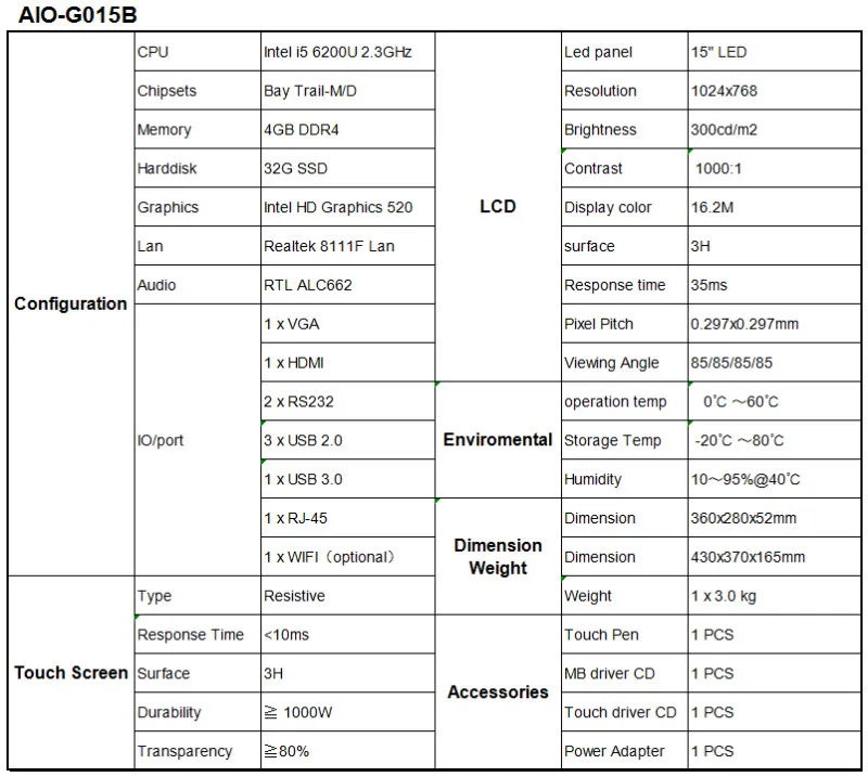 Intel Core i5 6200U 15 дюймов промышленный компьютер 4 ГБ Оперативная память безвентиляторный мини-ПК 1027*768 Mini PC все в одном HD Графика 520