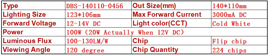 140x110 мм 100 Вт COB лампы 224 светодиодов большой площади панели флип-чип COB LED DC 12 В полосы для наружного Рыбалка стержень лампы холодный белый