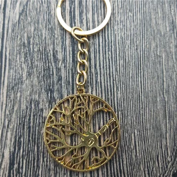 

New Brain Cell Neuron in a Circle Key Chains Fashion Tree of Life Psychology Car Keychain Bag Keyring For Women Men