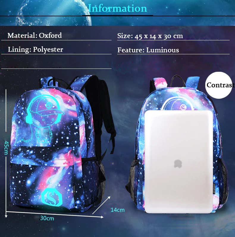 Аниме Рюкзак светящиеся школьные сумки для девочек-подростков звездное небо Школьный рюкзак женский Sac Dos рюкзак с usb зарядкой