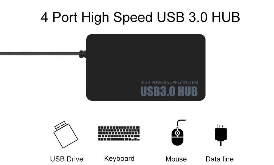 USB3.0 HUB 04