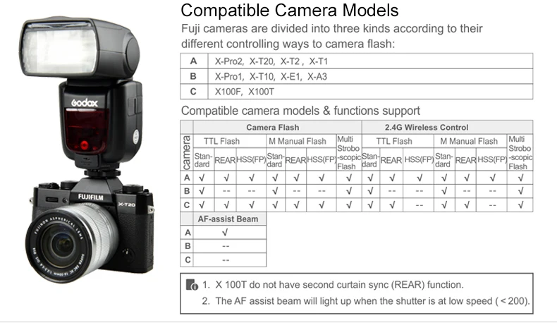 Products_Camera_Flash_TT685F_09