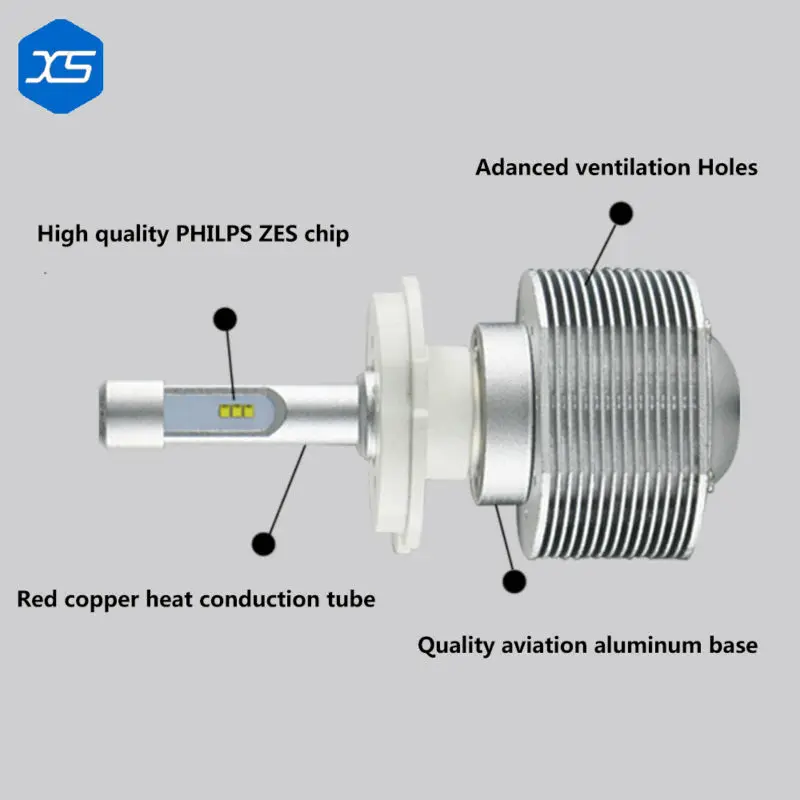 

2017 New Headlight Bulb G3 12v 30w H7 4000lm H11 6000k ZES CHIP IP 68 Waterproof Car Headlamp, Led Lamp China