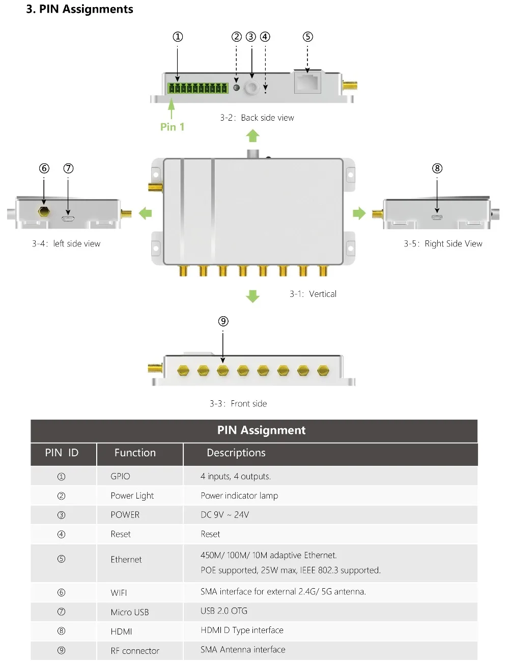 Spider 8000-EN-Reader Specification-3