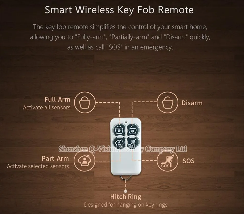 Broadlink PIR Motion Sensor Door Sensor S1C Accessories Alone SmartONE Smart Home Sensor Contorl by IOS and Android via SIC Host-9