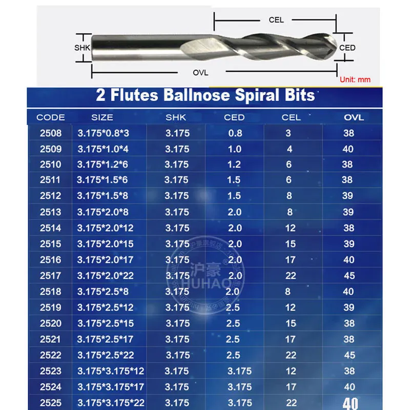 HTB1S6hGQFXXXXczXVXXq6xXFXXX3