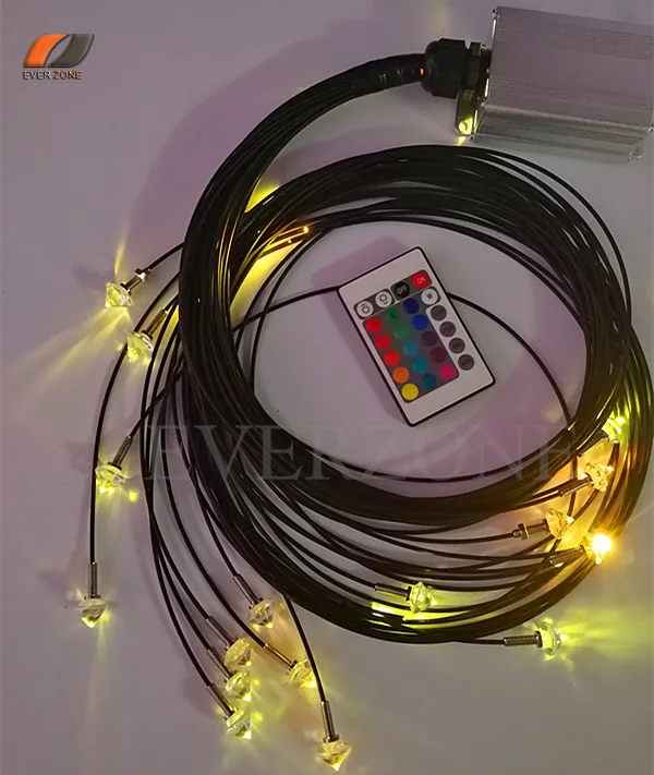 5W fiber optic light kits 7