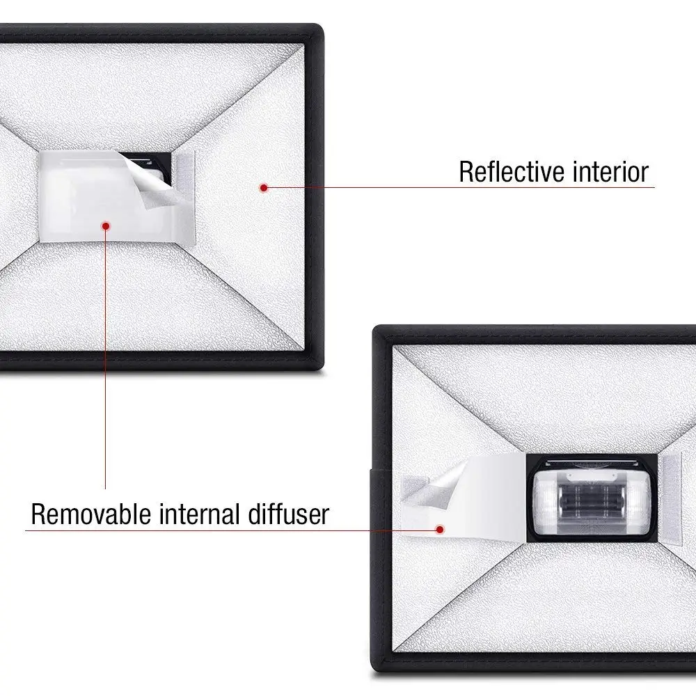 Universal Collapsible Flash Diffuser Light Softbox 30x20cm/17x15cm for Nikon Canon Sigma Sony Yongnuo Godox Speedlight
