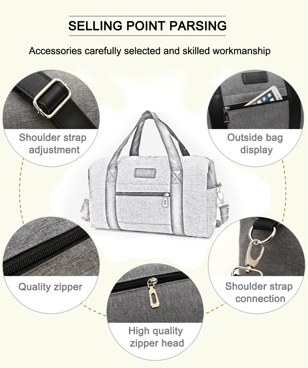 MARKROYAL Новая Женская дорожная сумка модная сумка для багажа дикая нейлоновая сумка повседневная сумка на плечо Высокая емкость Ночная сумка