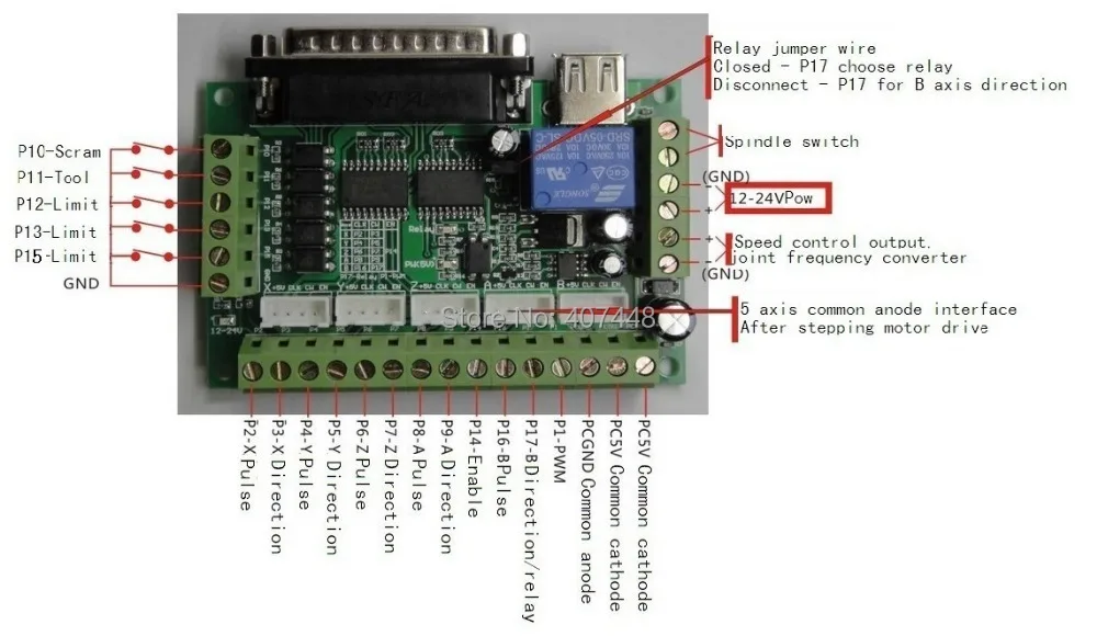 Интерфейсная плата/плата расширения CNC MACH 3 in& out-put порт плата расширения MACH3 MODBUS