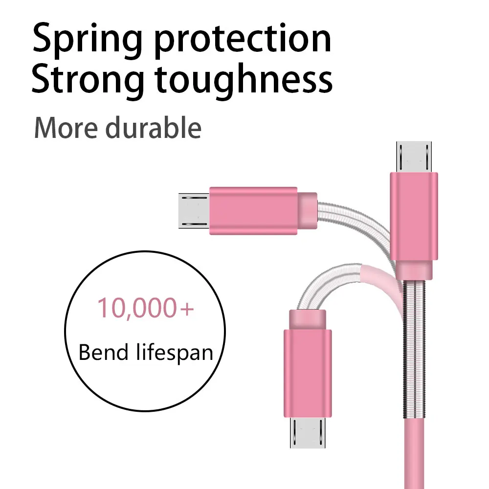 Spring protect 1M Micro USB Cable Charger Port Data Sync 2A Fast