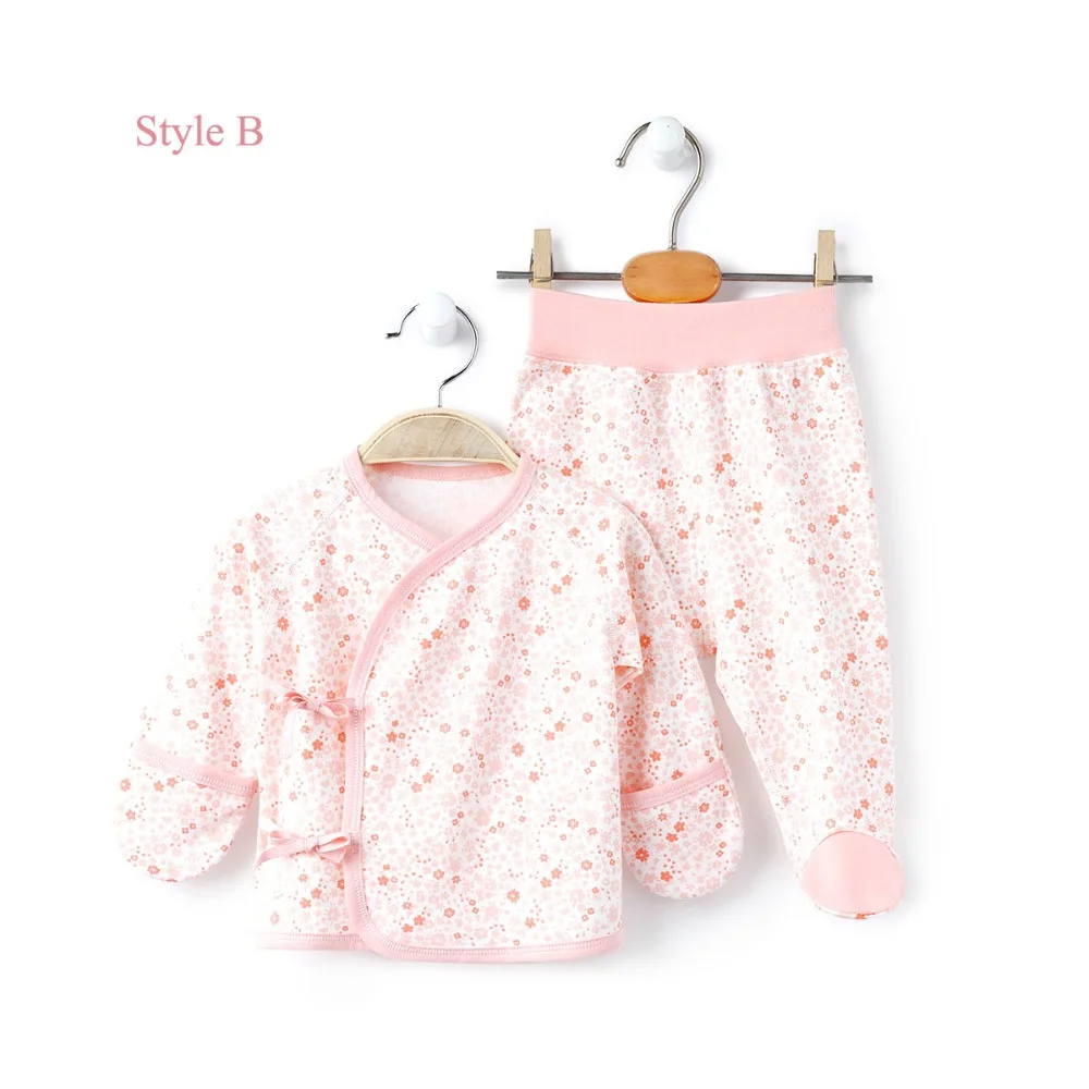 style b