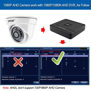 Image 5 - Smar HD 720P 1080P AHD מצלמה 2000TVL AHDM מצלמה 1MP/2.0MP מקורה אבטחת כיפת מצלמה IR Cut מסנן פלסטיק CCTV בית