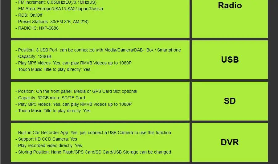 Flash Deal 4G+32G Android 8.0 Auto Radio 8/OctaCore 6.2Inch 2DIN Universal Car DVD player GPS Stereo Audio Head unit Support DAB DVR OBD BT 30