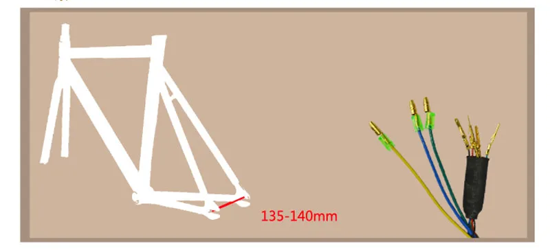 size