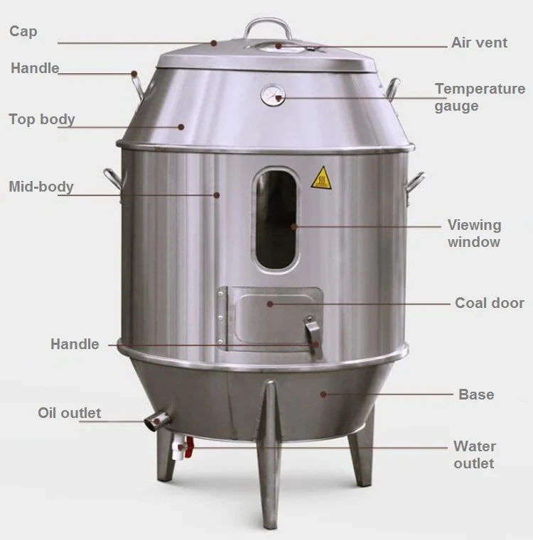 coal furnace