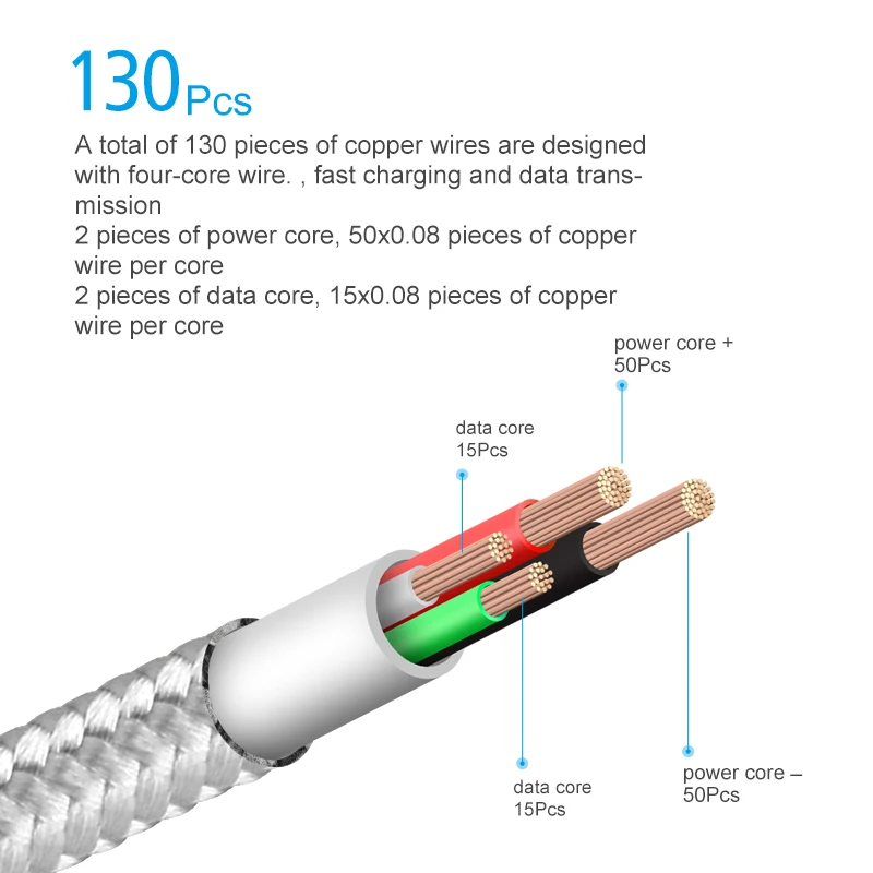 Elough E03 Magnetic Charger Micro USB Cable For Xiaomi Huawei Android Mobile Phone Fast Charging Magnet Microusb Data Cable Wire