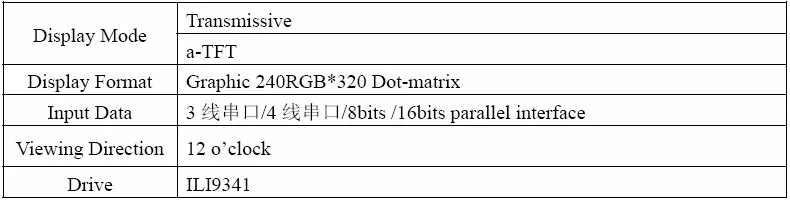 Бесплатная Доставка 5 шт./лот 2.4 дюйма TFT ЖК-дисплей экран 40pin SPI/параллельный совместимый 240*320 Цвет ЖК-дисплей модуль привода IC ILI9341 с