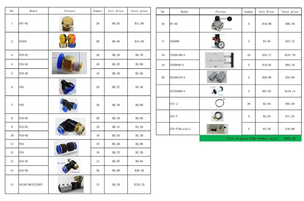 

Pneumatic components for a number of, free shipping.