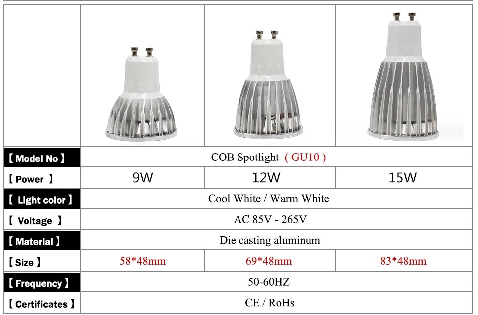 1 шт./лот Светодиодный прожектор E14 E27 GU10 GU5.3 AC220V светодиодный затемнения 9 Вт светодиодный MR16 12V белый/теплый белый/белый светодиодный