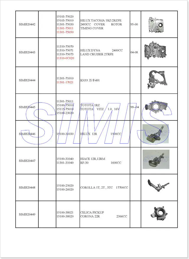 Масляный насос 15100-15020 15100-15040 15100-02120 для 3AC 4AF 2ALC, 4ALC, AE80 1500CC