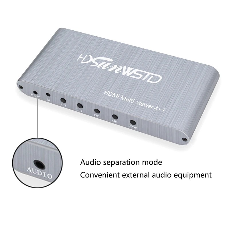 HDMI 4x1 Quad Multi Viewer 4 to Switcher Splitter использовать для игровой студии/продажи