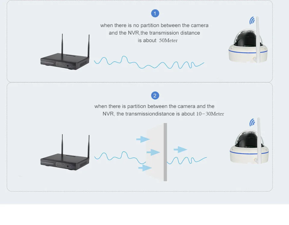 1080 P 8CH Беспроводной NVR CCTV Системы Wi-Fi 2.0MP наружная, в защитном колпаке P2P IP Камера Водонепроницаемый безопасности комплект видеонаблюдения