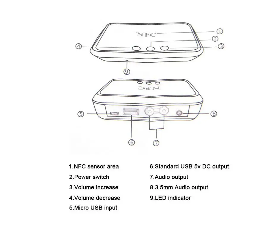 VIKEFON Bluetooth приемник NFC/USB диск музыка чтение стерео беспроводной адаптер 3,5 мм AUX/RCA Автомобильный Динамик Bluetooth аудио приемник