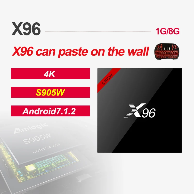 

X96 X96W Android 7.1 Amlogic S905W Smart TV Box 1G/8G 2G/16G 2.4GHz WiFi HD 4K Set top BoxMedia Player PK X92 H96