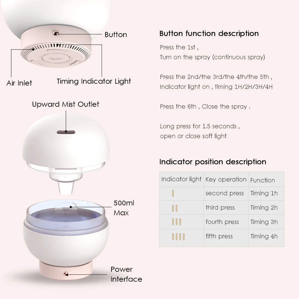 humidificadores difusores aromaterapia (6)