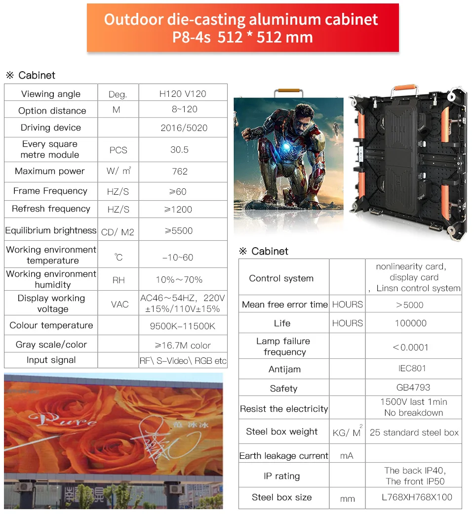 P8 открытый светодиодные панели, SMD 1/4 сканирования, 64*64 точек, 512*512 мм, алюминиевого литья под давлением, полноцветный светодиодный