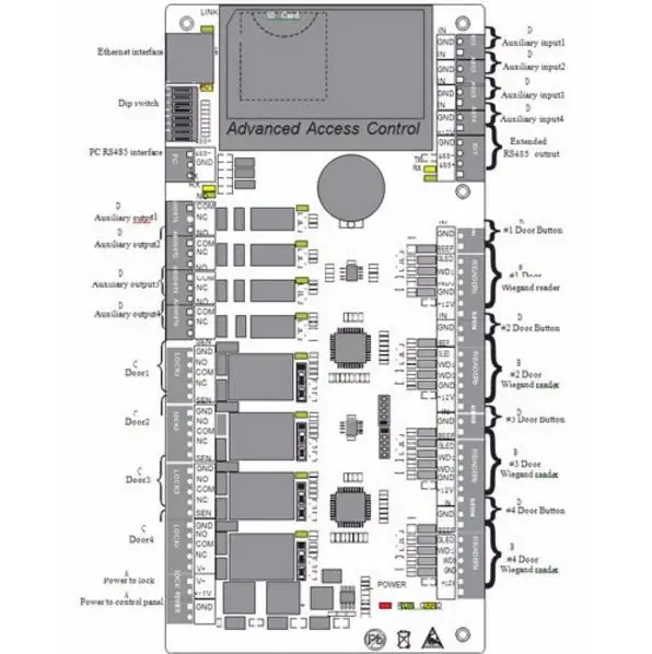 Free shippingTCP/I,RS485 Door Access Control systems C3
