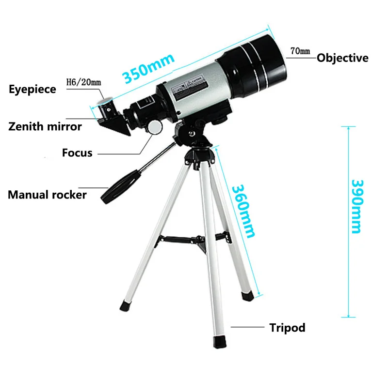 F30070M-010