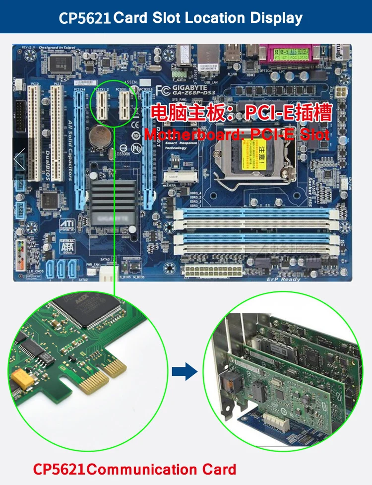 CP5621 Коммуникационная карта PCI-CARTE 6GK1562-1AA00 для Siemens CP5621 A2 DP MPI PPI 1AA00 CP5621 Коммуникационная карта CP5611