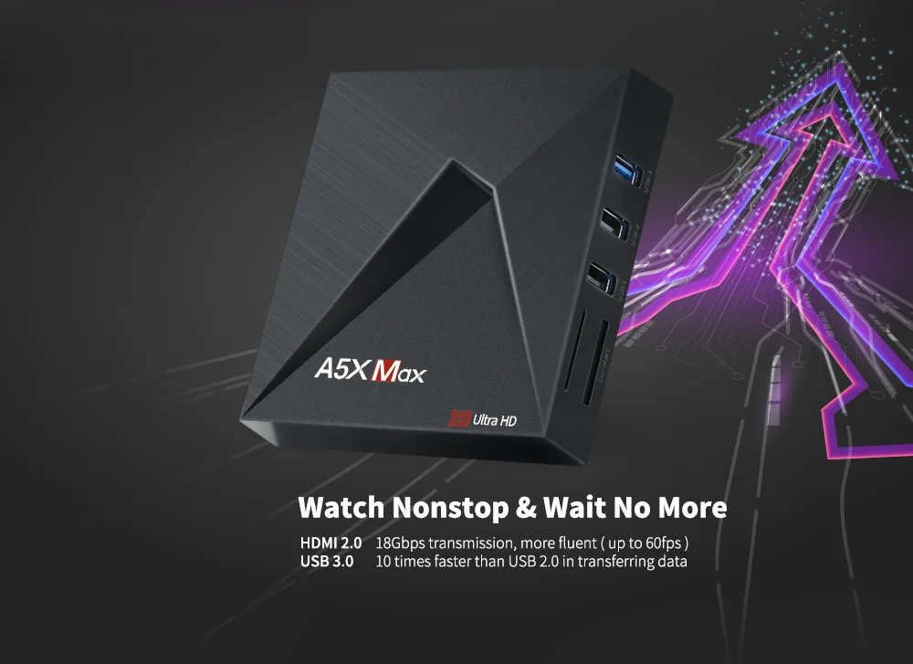A5X MAX Android 8.1 TV Box RK3328 4GB RAM + 32GB ROM 2.4G WiFi BT4.0 Support HDR 4K