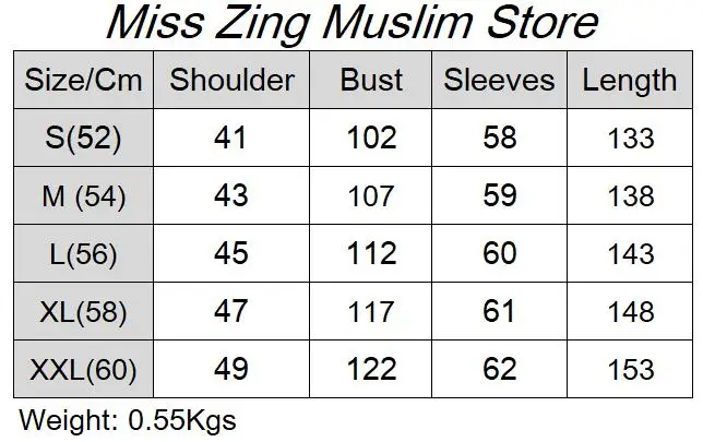 size