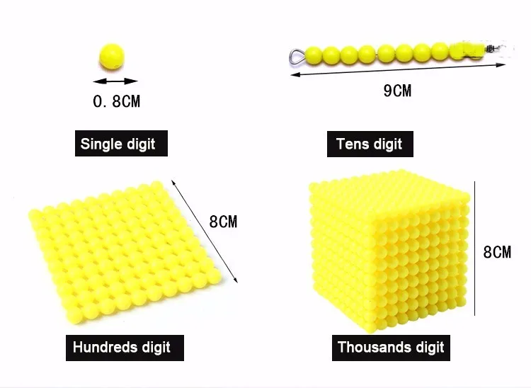 Монтессори дети детские игрушки десятичной база банка игровой набор Математика Обучение для раннего обучения дошкольных образовательных учреждениях количество Наклейки