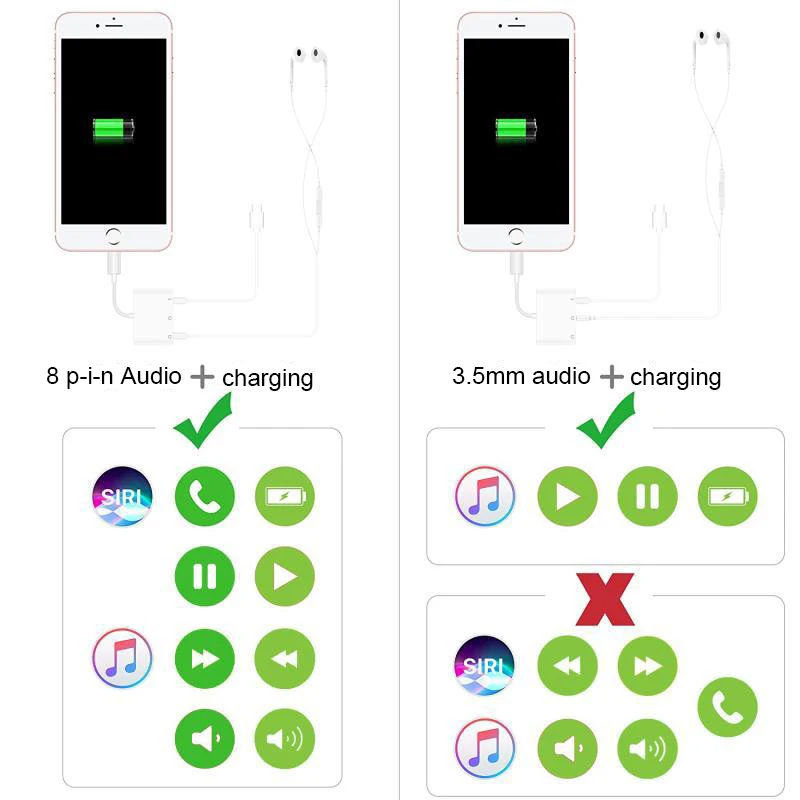 3 в 1 зарядный аудио адаптер сплиттер двойной порт + 5 мм Aux кабель для iphone X 8 7 Plus