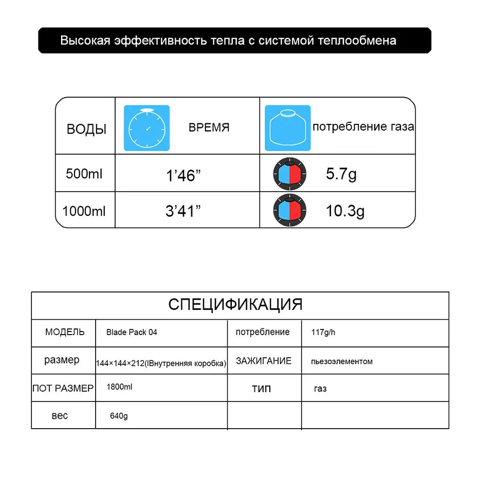 Skazka газовая горелка Кемпинг Газовая Плита 1800 мл Костров и Портативный Газовая Горелка Высокой Мощности Ourdoor Газовая Плита 04-1