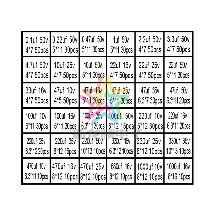 0.1uf 1000uf (4)