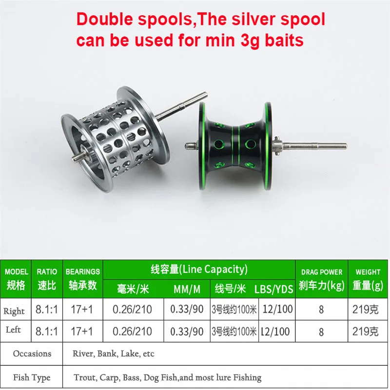 double line cup baitcasting fishing reel 005