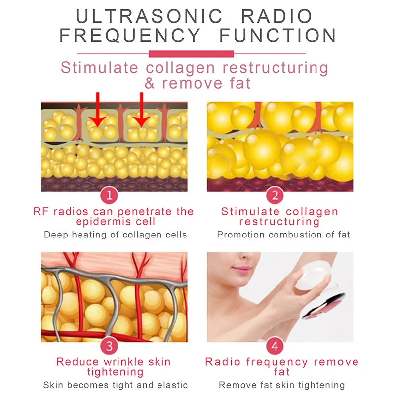 Potable RF Cavitation Ultrasonic LED Body Slimming Massager Fat Burner Massager