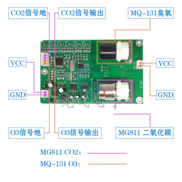 Cheap sensor module