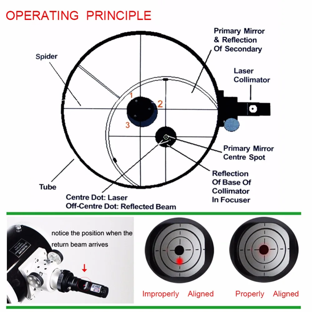 Ts-optics newtonian laser collimator - 1. коллиматор для телескопа. коллиматор для юстировки б-15. Gso коллиматор лазерный gso. коллиматорный прицел 1х40 (red/green dot).